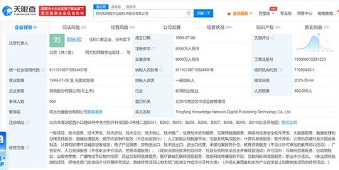 知網經營范圍新增人力資源服務 知網經營范圍新增職業中介活動